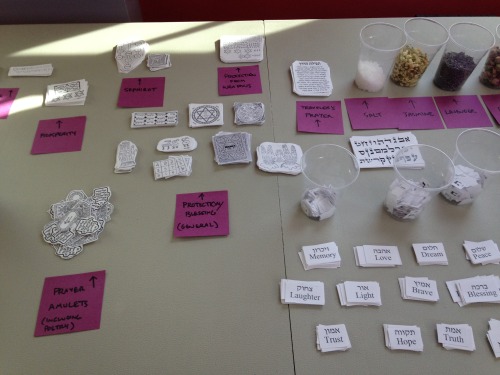 queerkeitcoven:it’s been a week since my workshop at the queer shabbat retreat, and i’m 