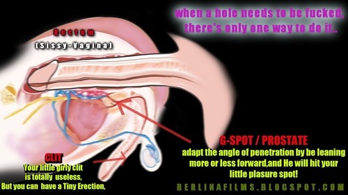 Am I a sissy for being turned on by this?