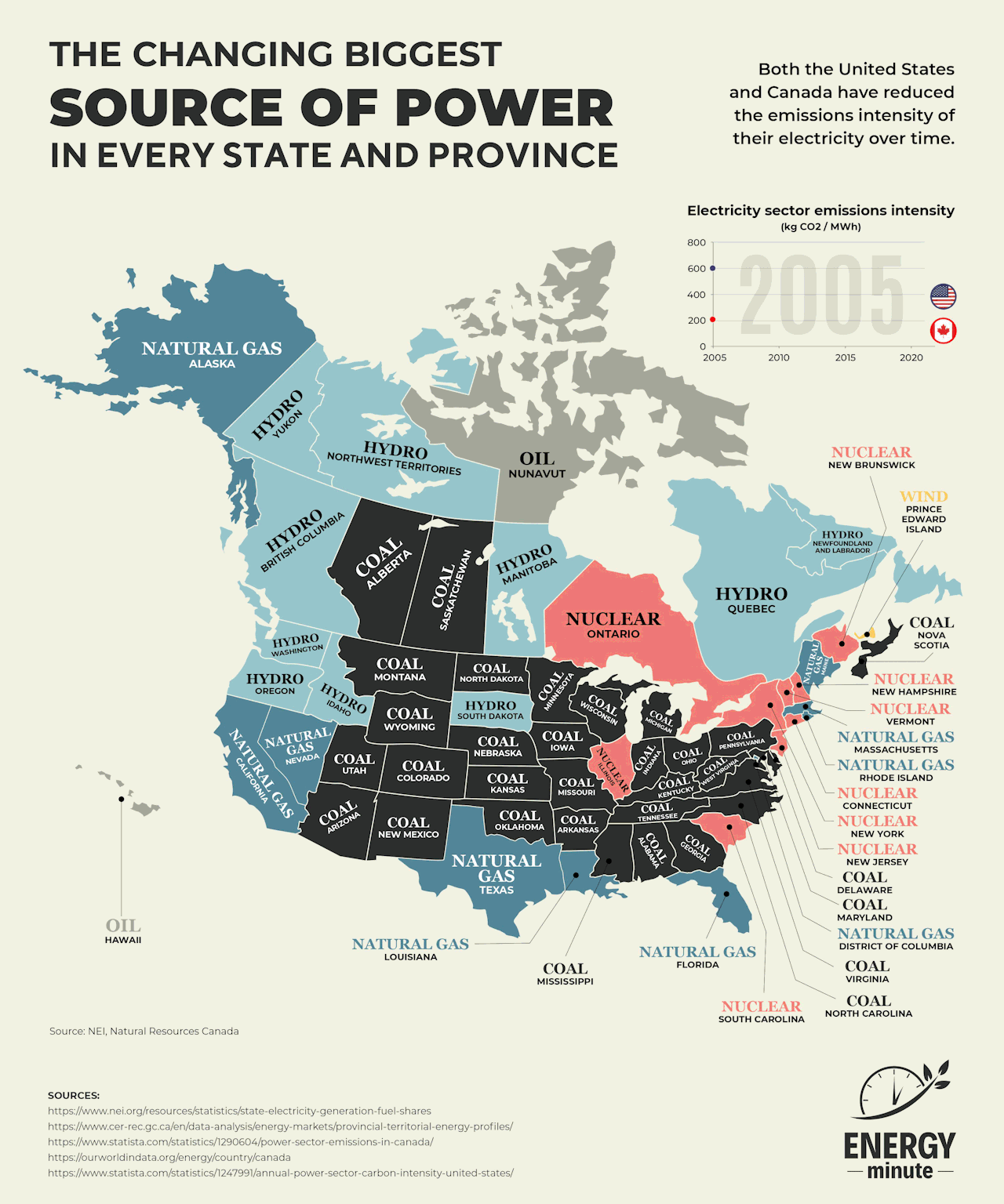 How The US And Canada Reduced Their Power Sector Maps On The Web how-the-us-and-canada-reduced-their-power-sector-maps-on-the-web