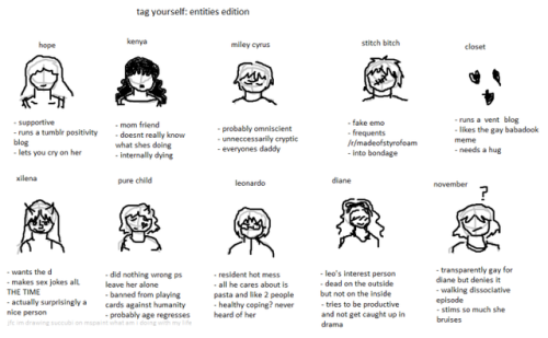 tag yourself as characters from an rp i’m insubmitted by @shiftcloakjane is probably both kenya and 