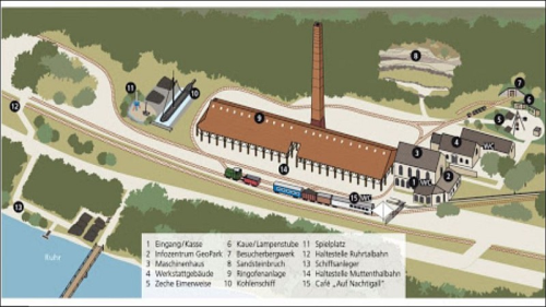 Witten: The Nachtigall Colliery (Zeche Nachtigall)