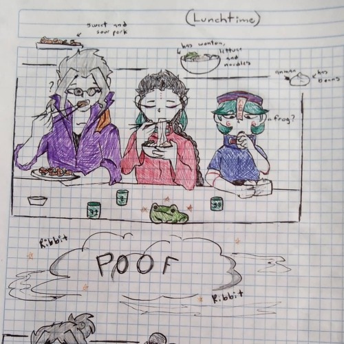 Genderbend Go Brrrrrrr