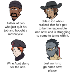 letalisotium:Tag yourself, I’m McCree.