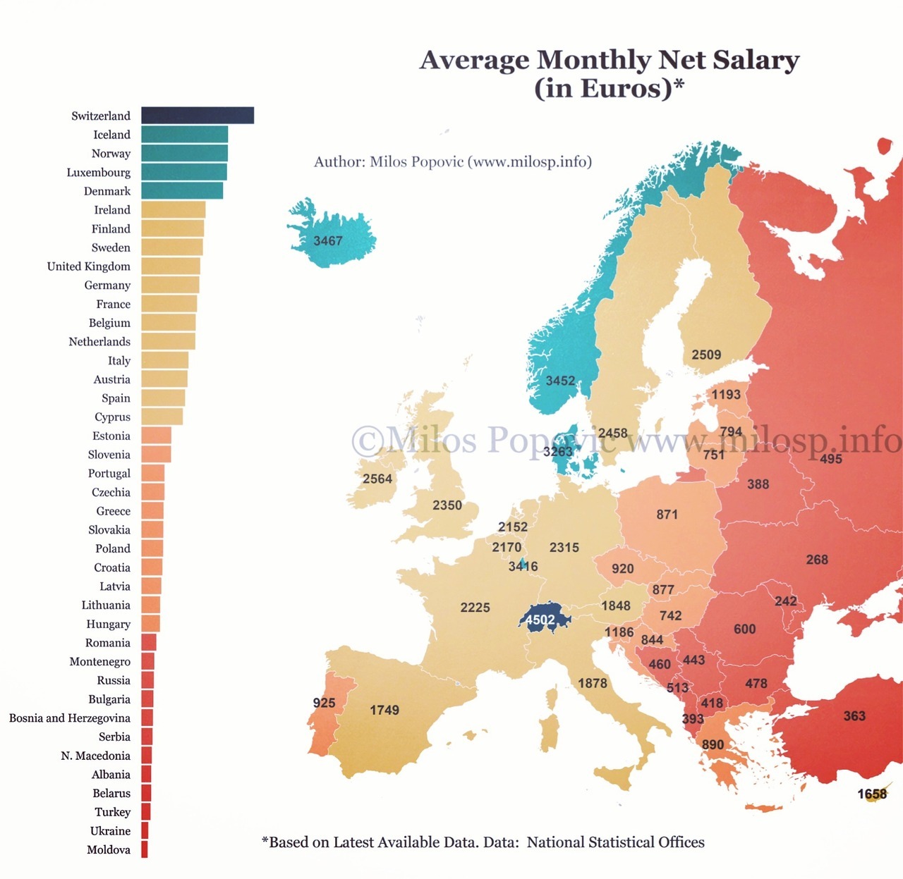 Average Monthly Net Salary In Euros Maps On The Web Average Monthly Net Salary In Euros Maps On The Web