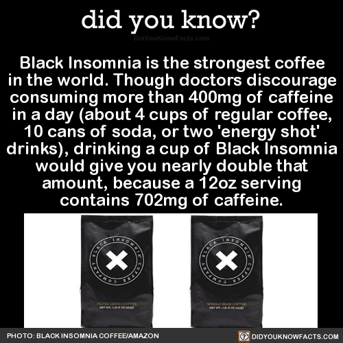 did-you-kno:  Black Insomnia is the strongest coffee in the world. Though doctors discourage consuming more than 400mg of caffeine in a day (about 4 cups of regular coffee, 10 cans of soda, or two ‘energy shot’ drinks), drinking a cup of Black Insomnia