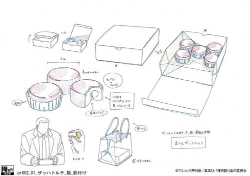 XXX anime-ore:  Ore Monogatari!! Food Design photo