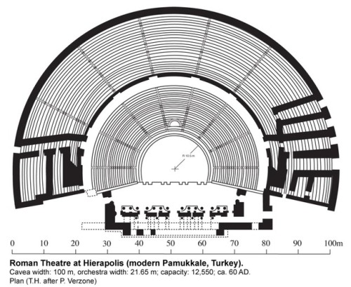 classicalmonuments:Theatre of HierapolisHierapolis, Phrygia, Turkey206 CE12,000 seatsThe theatre at 