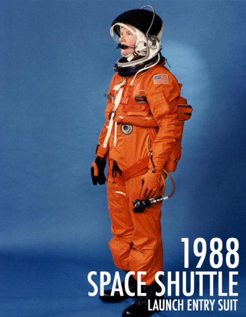 scishow:  ohstarstuff:  Evolution of the NASA space suit.  Space suit fashion sure has changed over the years! Get an overview of space suit couture in our video surveying the past, present, and future of space suit tech!