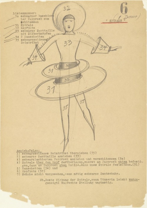 Costume design sketches for Oskar Schlemmer’s Triadic Ballet (circa 1922).
