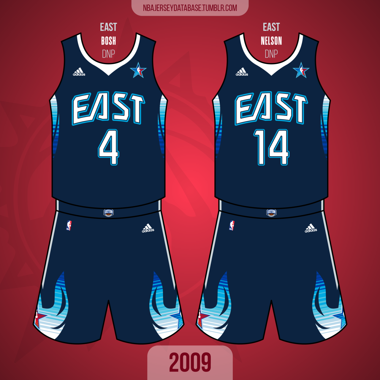 NBA Jersey Database, 2009 NBA All-Star GameUS Airways Center East