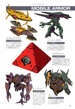 Gundam G no Reconguista - Perfect Pack Book