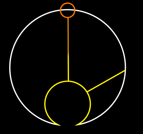 How Do You Even Write In Circular Gallifreyan? I Tried To Learn But I Don't Understand 