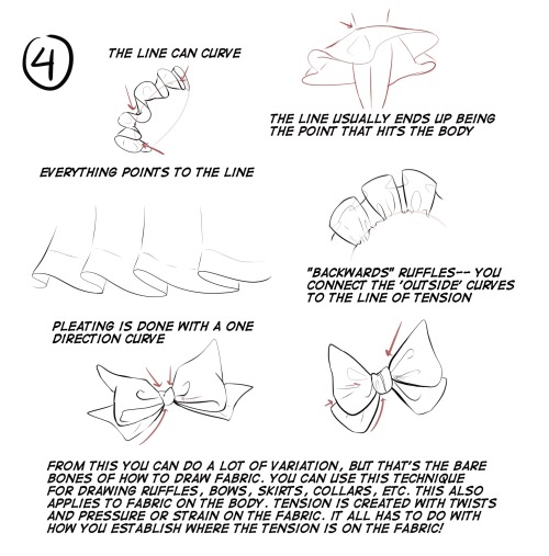 I’ve been getting some requests to make a tutorial on how to draw fabric. It’s really no