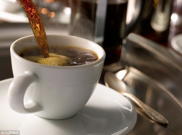 Your Coffee Guru