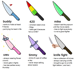 topsecretumbreonage:  fuclcing:  tag which knife you are  Timmy and Buddy 