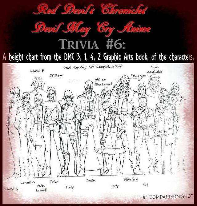 Dmc Trivia Tumblr Posts Tumbral Com