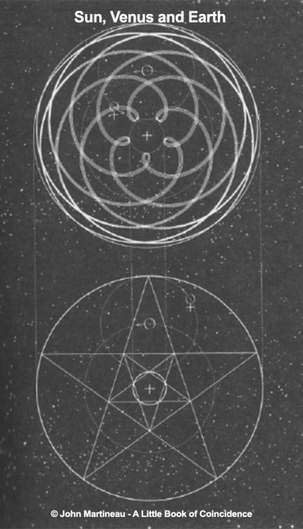 Porn Pics geometrymatters:  Sacred Geometry in the