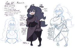 lewd-doodles-bc:I honestly like making these character ref/studies. 