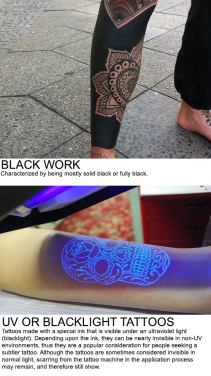 crimson-blade-cosplay: faint-distortion: This is the sickest shit I’ve ever seen White ink tat
