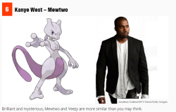 baeyakugan:  mtv made an article called “what if celebrities were pokemon” and this is my personal favorite 