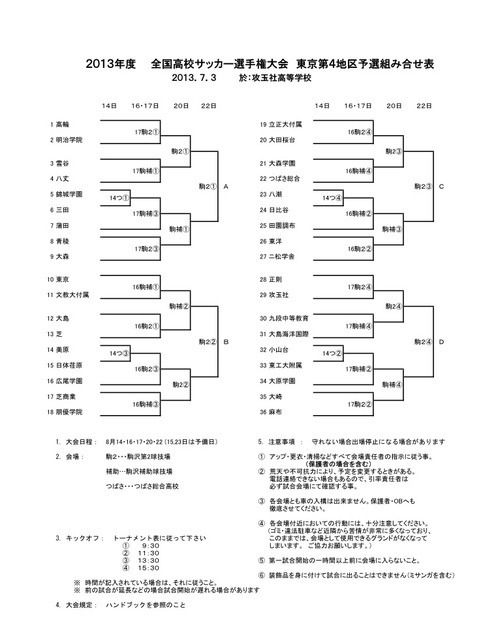 Aoaka Note 第92回高校サッカー選手権東京都地区予選 4地区