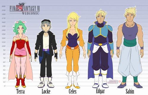 ff6webcomic: paintscroll: gazkerber: I made a character height chart to use for reference in the com