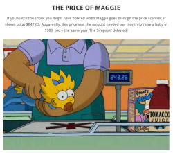 toastq:  More Simpsons facts here: Fascinating Facts About ‘The Simpsons’  didn’t knoooooooooooooooooooow D: