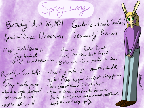 Hey Look. Old Ref Sheets