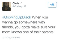 novelsandfeminism:  Growing Up Black. Interesting