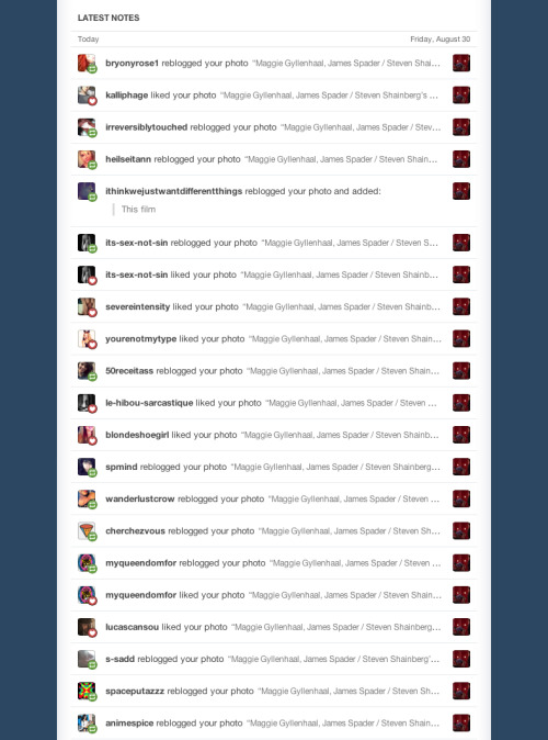 My activity page&hellip; It&rsquo;s been like this for the last 3 days&hellip; The one s