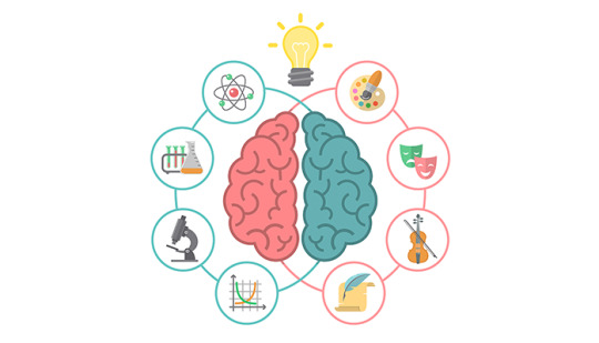 why-a-good-memory-is-important-memory-training-youtube