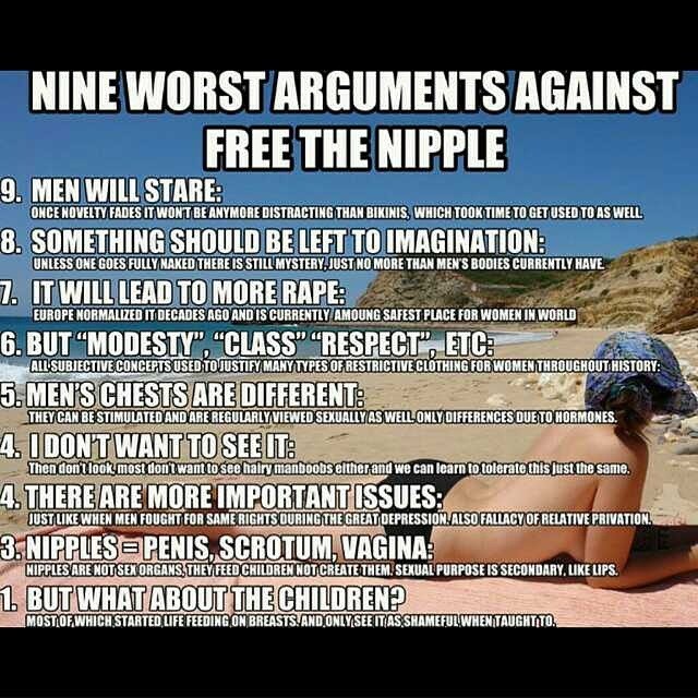 Yep #freethenipples #genderequality #freethenips #freetheboobs #ftn #freethenipple