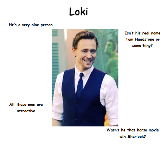 probablynothingatall:  I made my mom do the “Name the Men of Tumblr” thing She