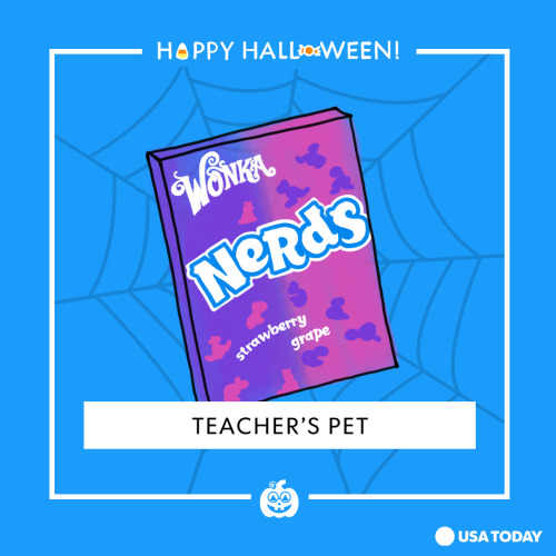 usatoday:If Halloween candy had a high school yearbook …