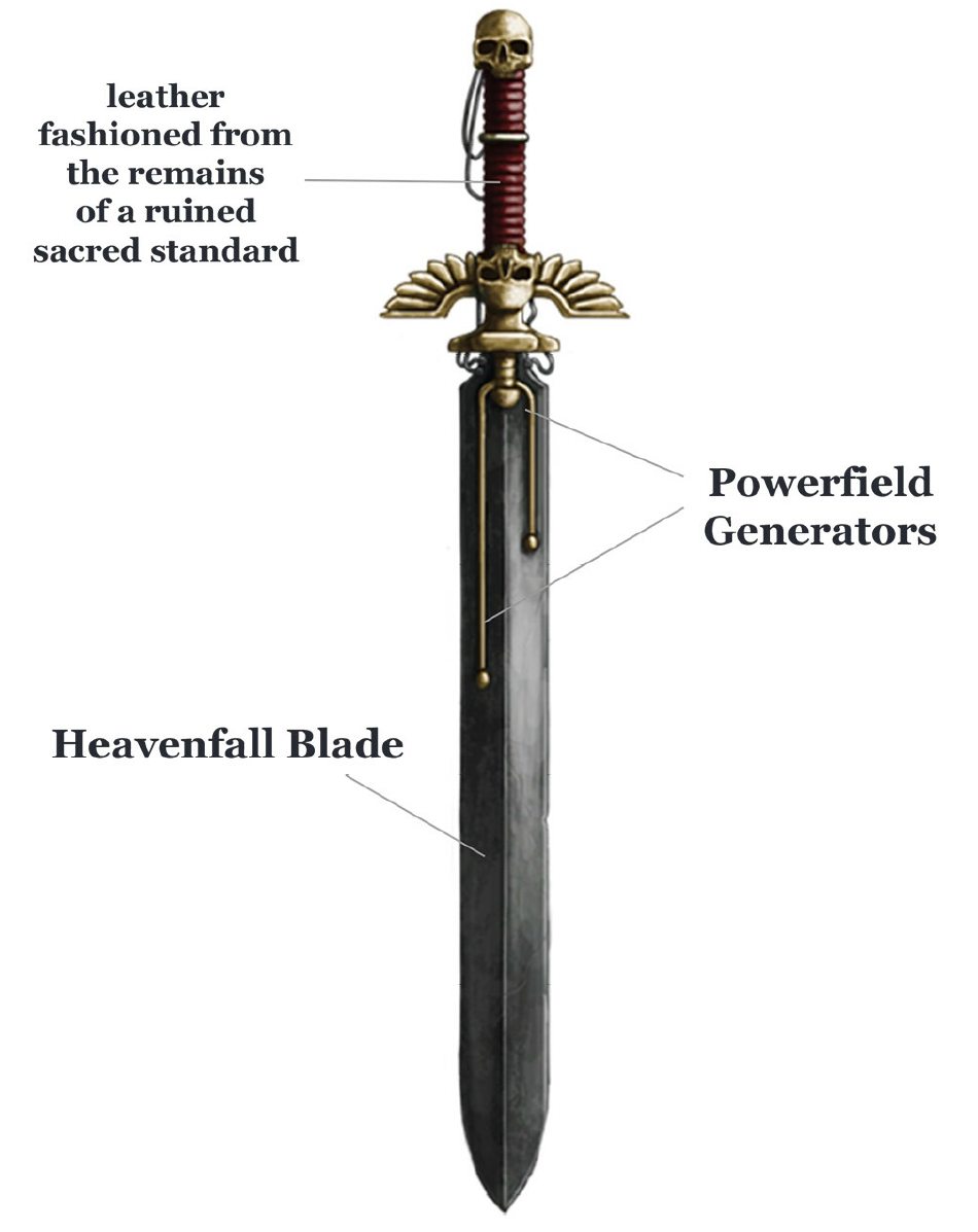 wh40khq:40k Adeptus Astartes Power Swords