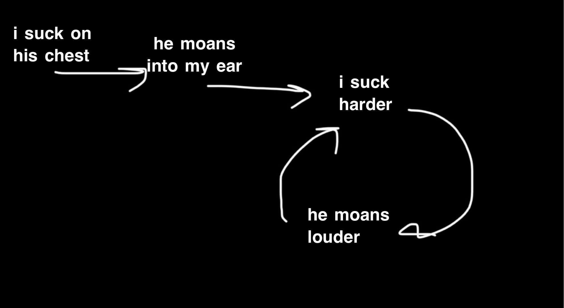 Bipolar Idiot On Tumblr bipolar-idiot-on-tumblr