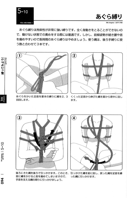 bdsmgeek:  bdsmgeek:  Hajimete no SM Guide pg. 90-97 Buy it on Amazon.co.jp  Learn more on my educational reference blog, and get started with rope by getting some from my shop! (Big Birthday Sale Going On!)