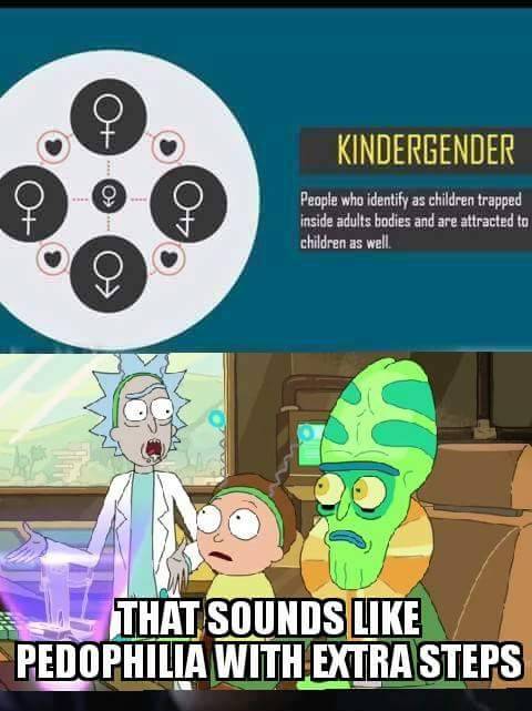 dandymeowth:Friendly Reminder Kindergender Is a Hoax Invented By 4chan and Similar Ilk to Discredit Trans People