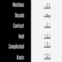 fadiah1:  بالعربية: حروف ثابتة والمعنى متغيّر ! بالإنجليزية: تتغير الكلمة جذرياً بتغيّر معناها.