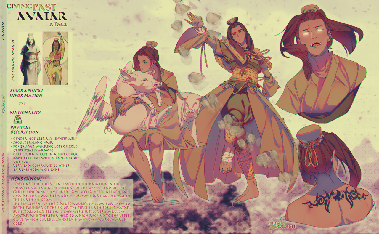 failingradish:3/??? Redrawing past Avatar silhouettes