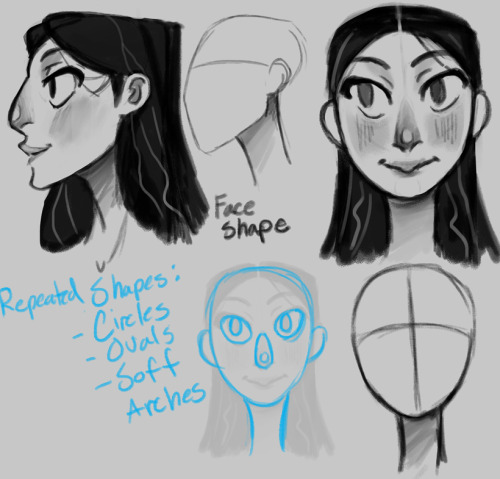 the-orator: So this was the final for my Gesture class, in which we had to design a character. I opt