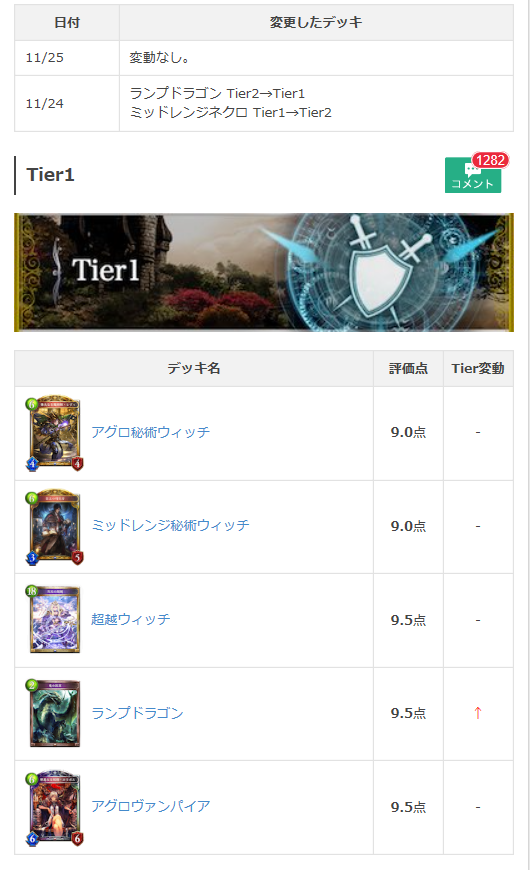 週刊ノグチ 電波ジャックゲームで時間をどぶに捨てた話