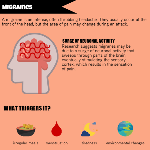 tobeagenius:  Headaches are still largely a medical mystery. We have no pain receptors on our brain, yet we so often experience pain which seems to come from it. This infographic outlines the 3 main types of headaches, and their probable causes. 