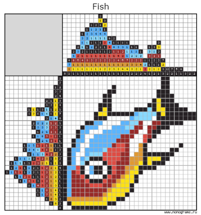 Japanese crossword «Fish»Size: 30x30 | Author: HarshHughhttps://www.nonograms.org/nonograms2/i/52082 #nonogram#fish