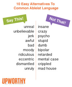 chescaleigh:   The 10 Phrases I’ve Stopped Saying And The People Who Appreciate Me For It (via Upworthy) It’s pretty common for people to use disability metaphors like “That guy is crazy!” or “This weather is so bipolar” without giving it