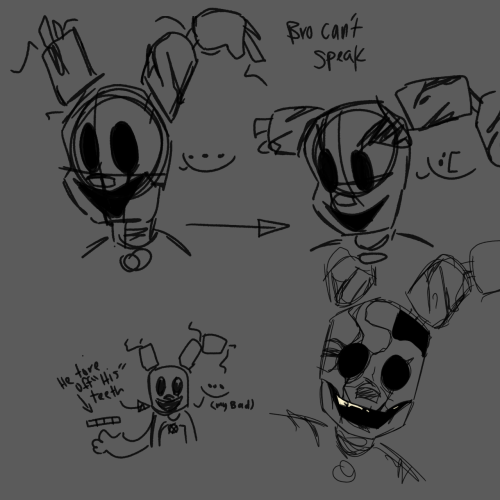 This How I Draw Springtrap Everytime This Man Has No Voice And Has No Eyes I Do Not Care >:))))) He Also