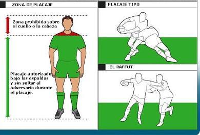 Jugada de rugby crucigrama