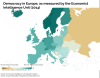 Democracy in Europe.
If any of you are interested in where the numbers came from, here’s a link to how the EIU determines these values.