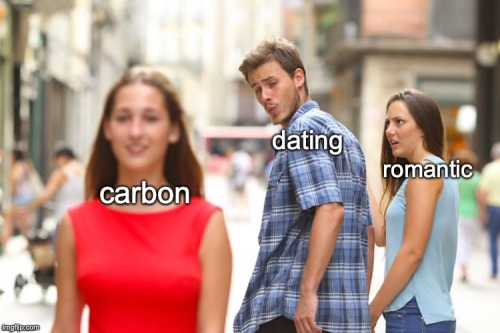 [ID: Distracted boyfriend meme. A man, labelled “dating”, is distracted by a woman, labelled “carbon