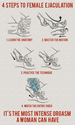 pussymodsgalore  I&rsquo;m not sure where the video is (referred to in No. 4), but the diagrams are instructive. An earlier poster said: &ldquo;Gotta get that finger curl, then be absolutely relentless with the strokes… And DO NOT STOP, even when she